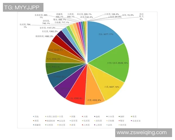 重庆羽毛球队在联合会杯中的节奏表现分析与点评